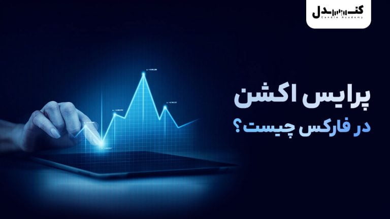 پرایس اکشن در فارکس