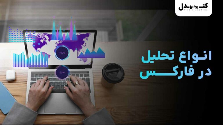 انواع تحلیل بازار فارکس