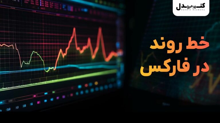 خط روند در تحلیل تکنیکال فارکس