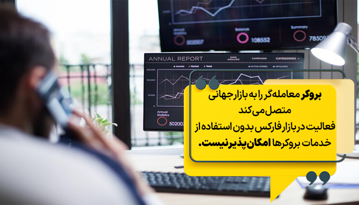 بروکرها چه خدماتی ارائه میکنند؟