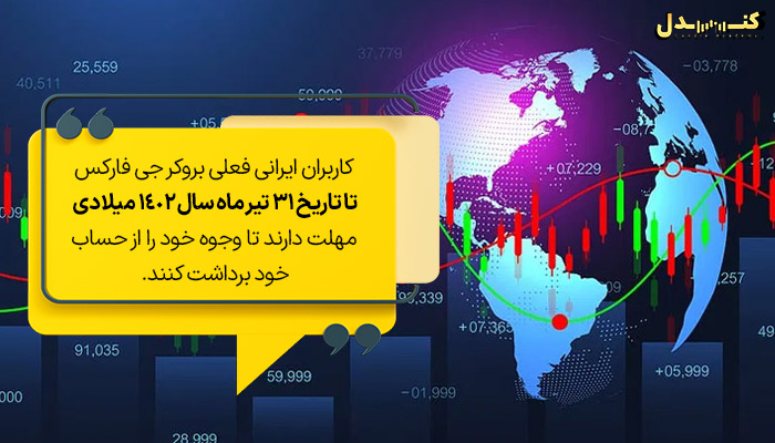 قطع همکاری بروکز جی فارکس با ایران