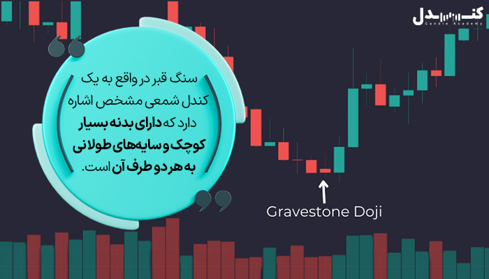 سنگ قبر (Gravestone Doji)