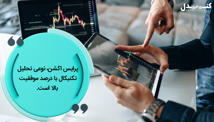 چگونگی عملکرد پرایس اکشن به سبک لنس بگز