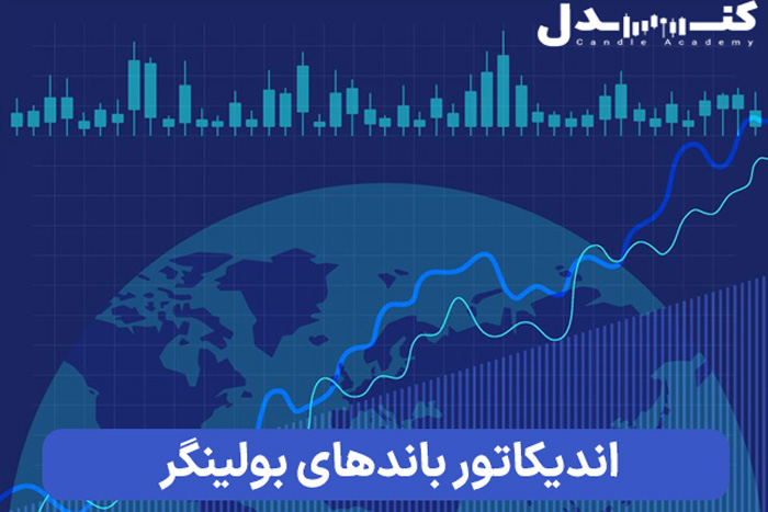 اندیکاتور باندهای بولینگر.