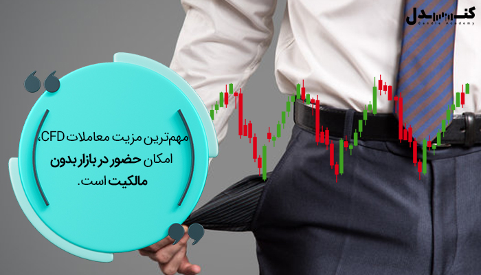 حضور در بازار بدون مالکیت با معاملات CFD