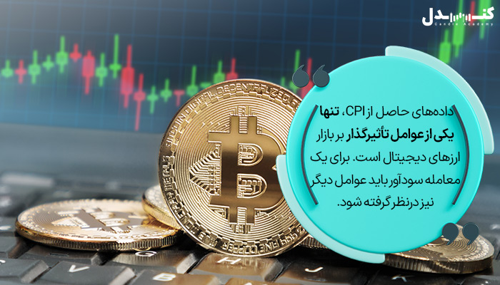 تاثیر شاخص قیمت مصرف کننده بر بازار ارز دیجیتال