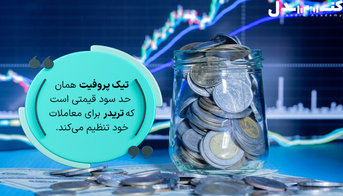 تیک پروفیت همان حد سود قیمتی است.