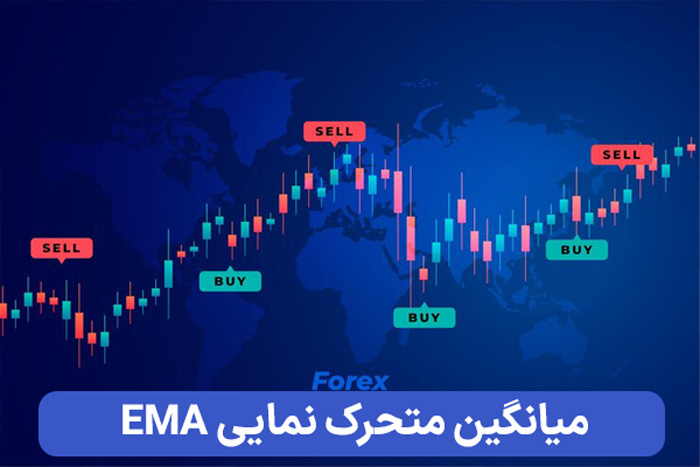 میانگین متحرک نمایی و کاربرد آن در بازار فارکس.