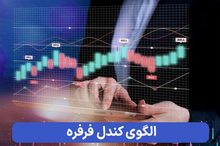 الگوی کندل فرفره و نحوه ترید آن.