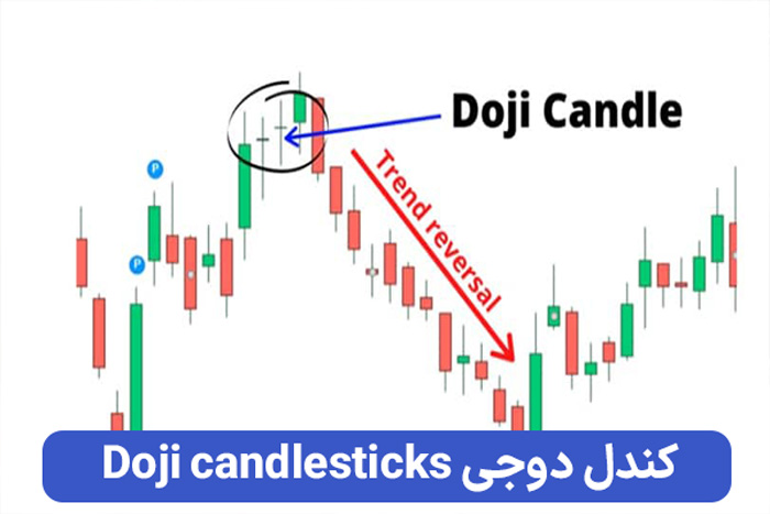 کندل دوجی چیست؟