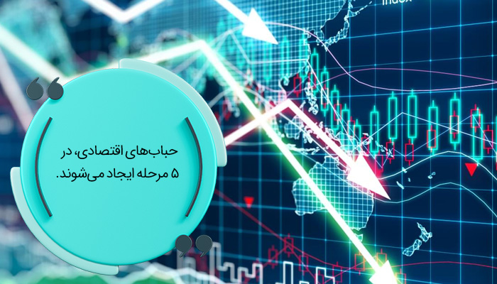 مراحل ایجاد حباب در بازار فارکس