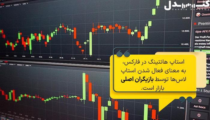 استاپ هانتینگ، یعنی جمع‌آوری استاپ لاس تریدرهای خرد توسط بازیگران اصلی بازار.