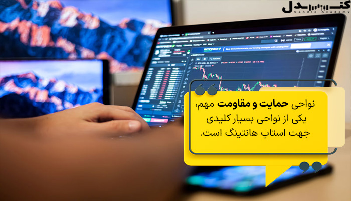 نواحی حمایت و مقاومت مهم از نواحی استاپ هانتینگ به شمار می‌رود.