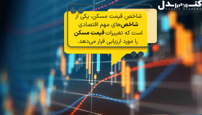 شاخص قیمت مسکن، معیاری برای ارزیابی تغییرات قیمت منازل مسکونی است.