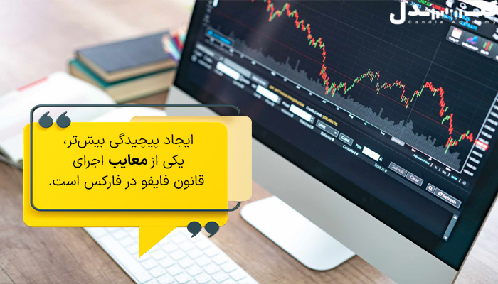 ایجاد پیچیدگی بیش‌تر یکی از معایب اجرای قانون فایفو در فارکس است.